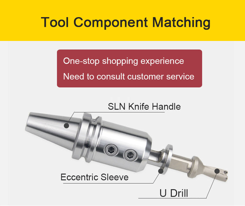 Indexable blades SPMG.gif Indexable blades SPMG.gif